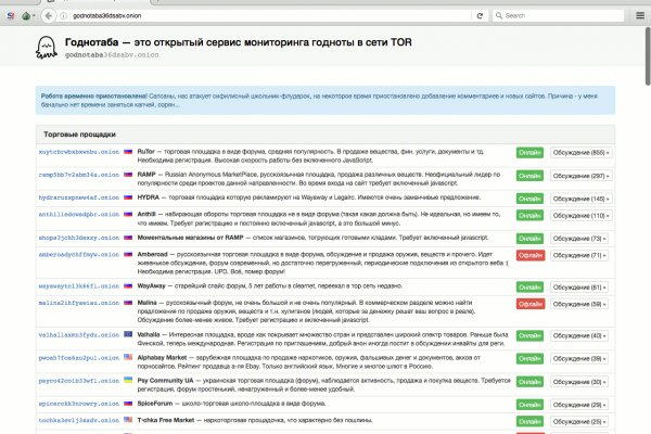 Кракен оригинальные ссылка в тор