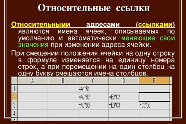 Какая ссылка у кракена